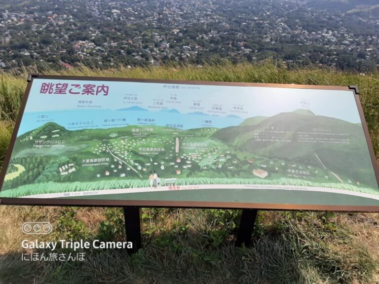大室山の看板