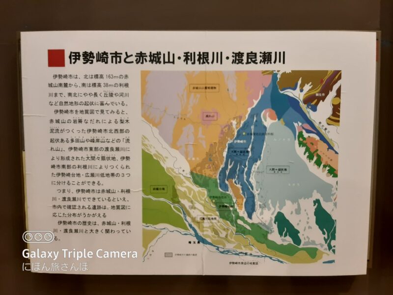 赤堀歴史民俗資料館の所要時間と基本情報