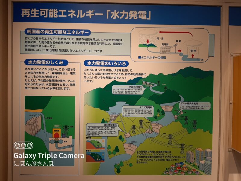 2023年リニューアル情報