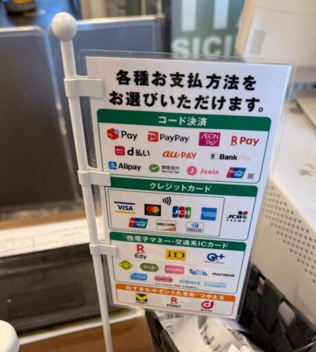 クレジットカード等の支払い方法