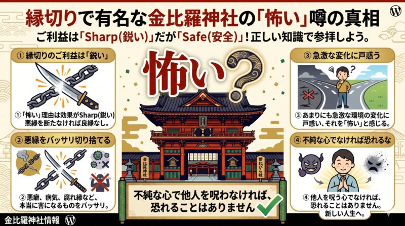 縁切りで有名な金比羅神社が怖いと噂される真相