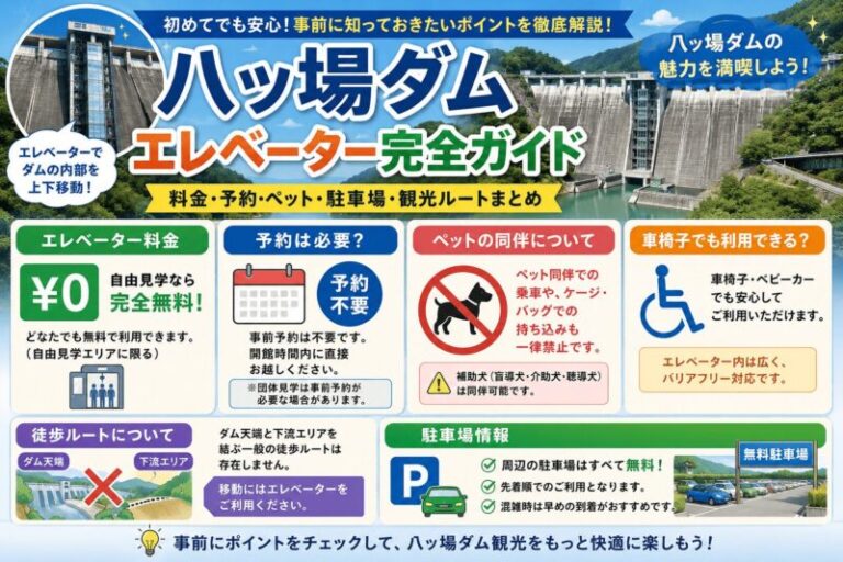 八ッ場ダムのエレベーター料金は？運行状況やペット同伴規則も解説