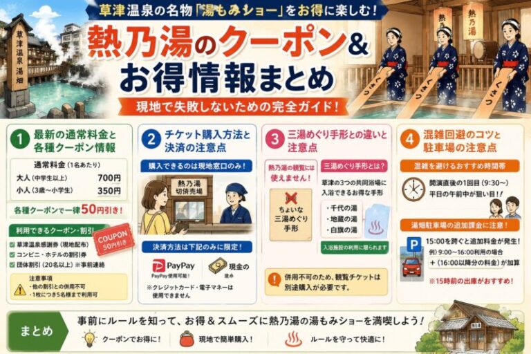 熱乃湯 クーポンの最新割引情報と注意点